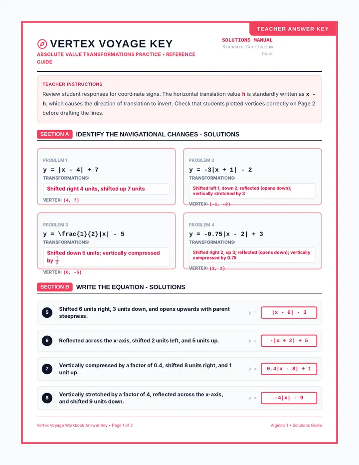 Vertex Voyage Answer Key