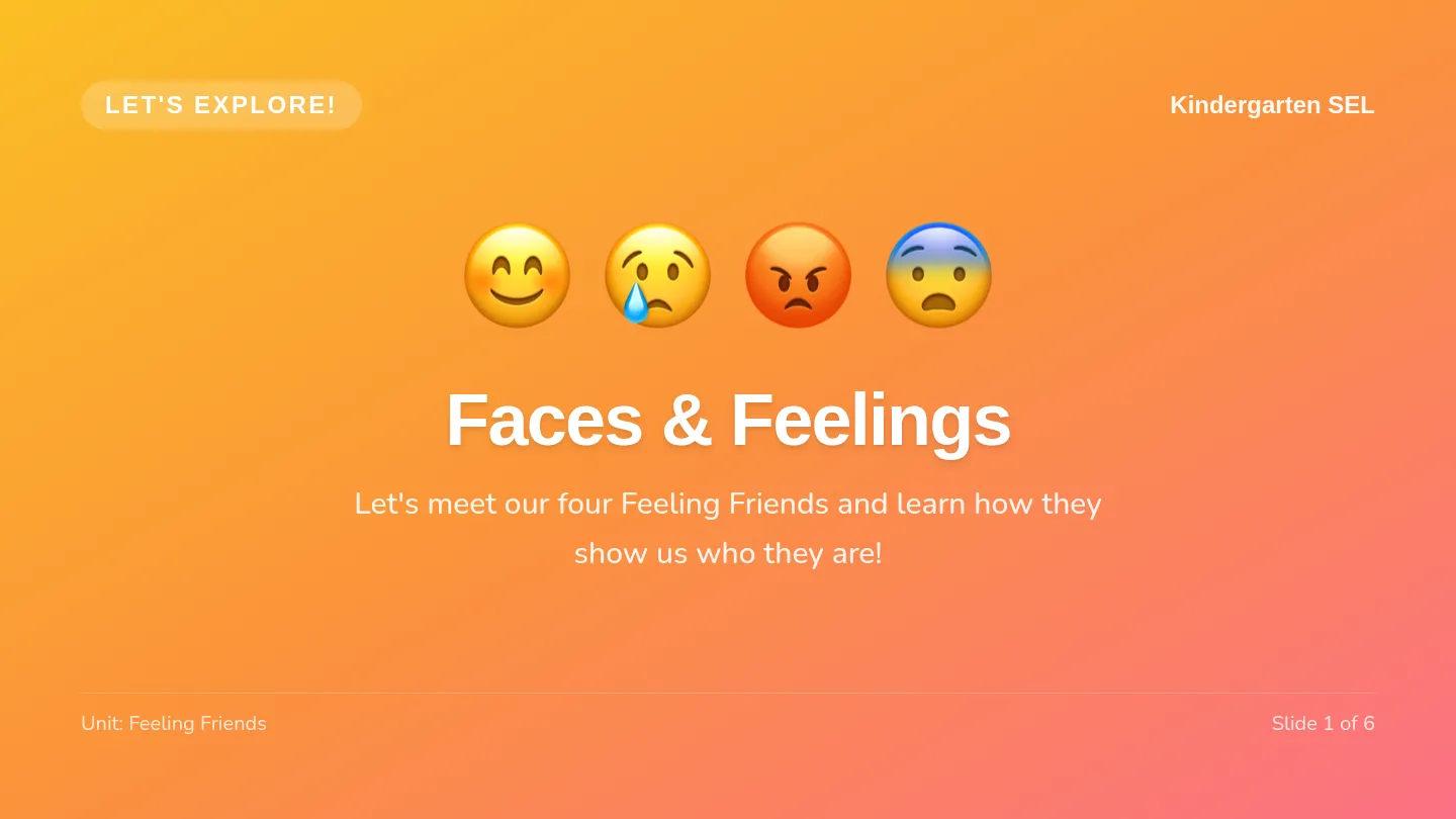 Faces Feelings Slides