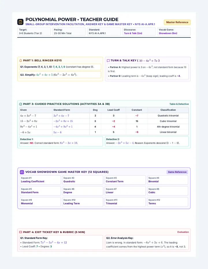 Polynomial Power Teacher Guide