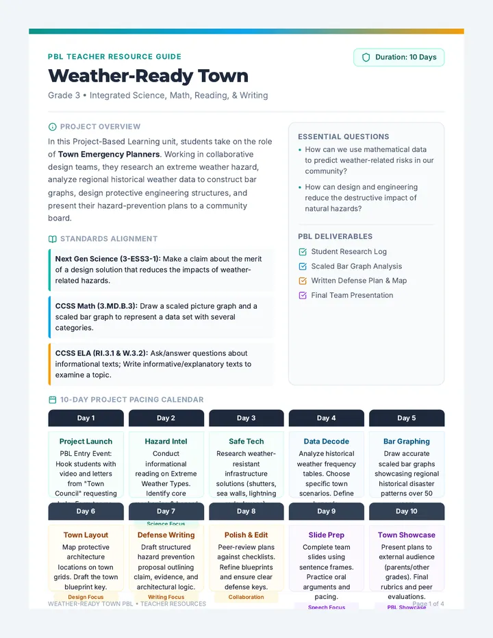Weather Ready Teacher Guide