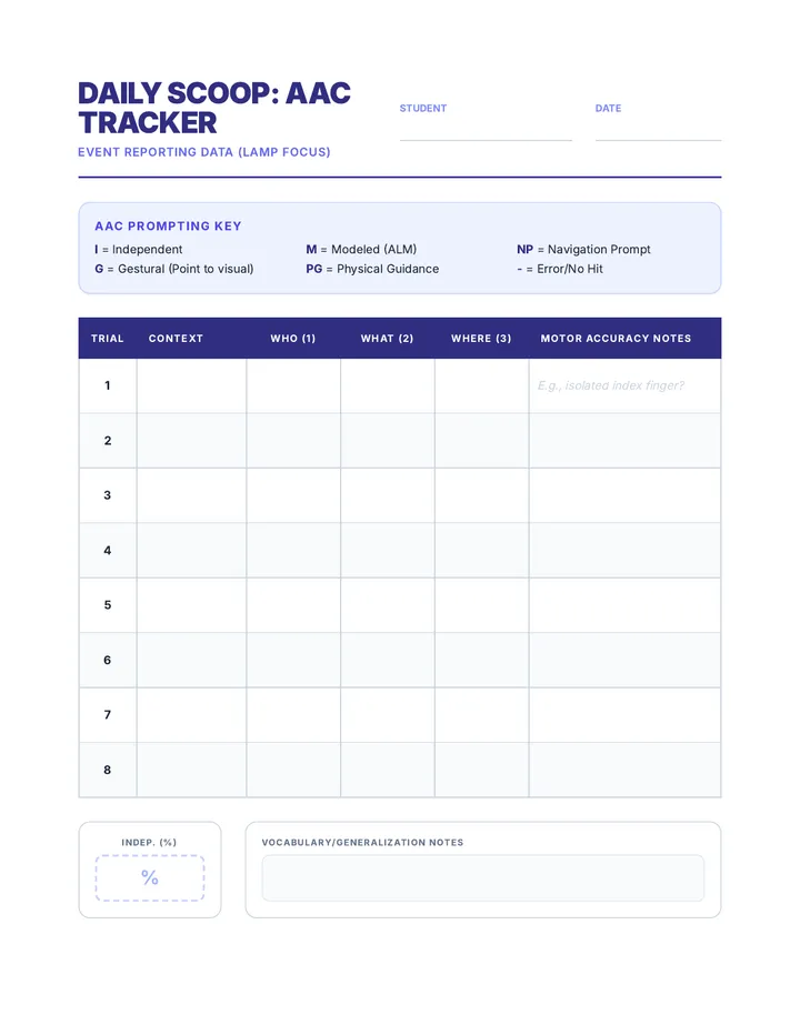 Daily Scoop AAC Tracker