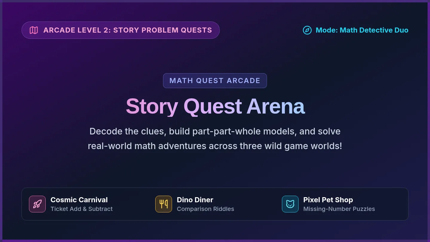 Story Quest Slides