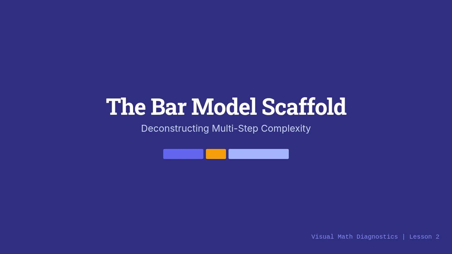 Bar Model Slides