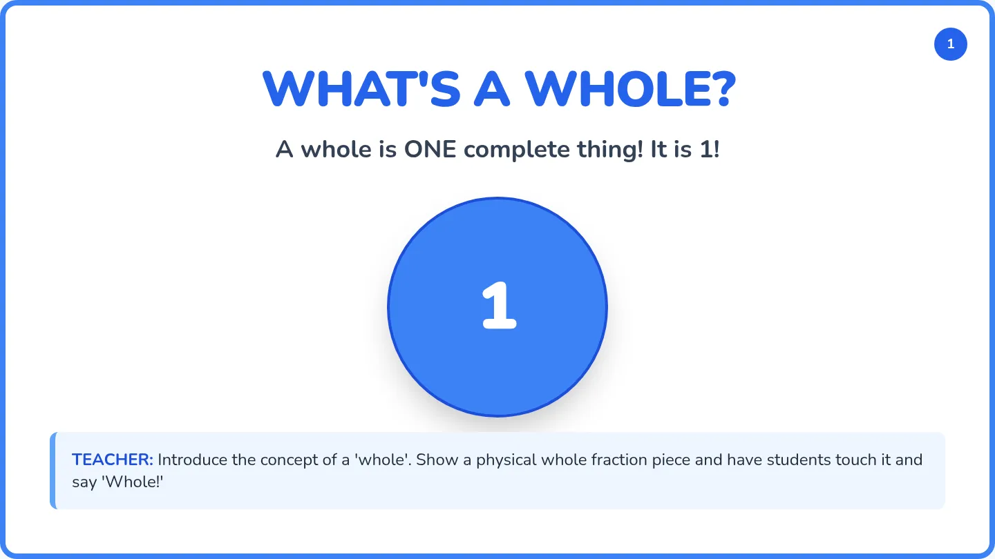 Fraction Slides Presentation