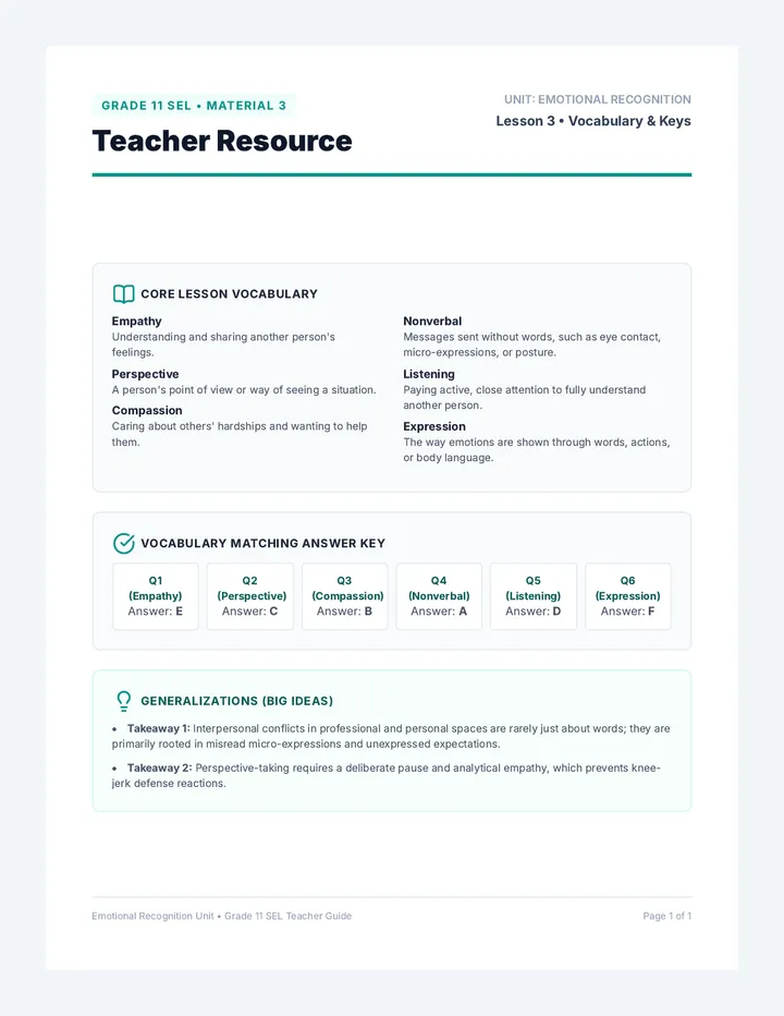 Understanding Others Teacher Resource