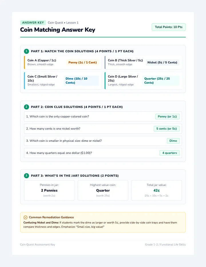 Coin Matching Answer Key