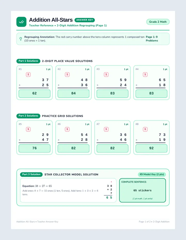 Addition All Stars Answer Key