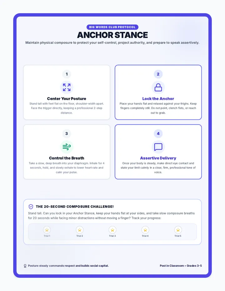 Anchor Stance Poster