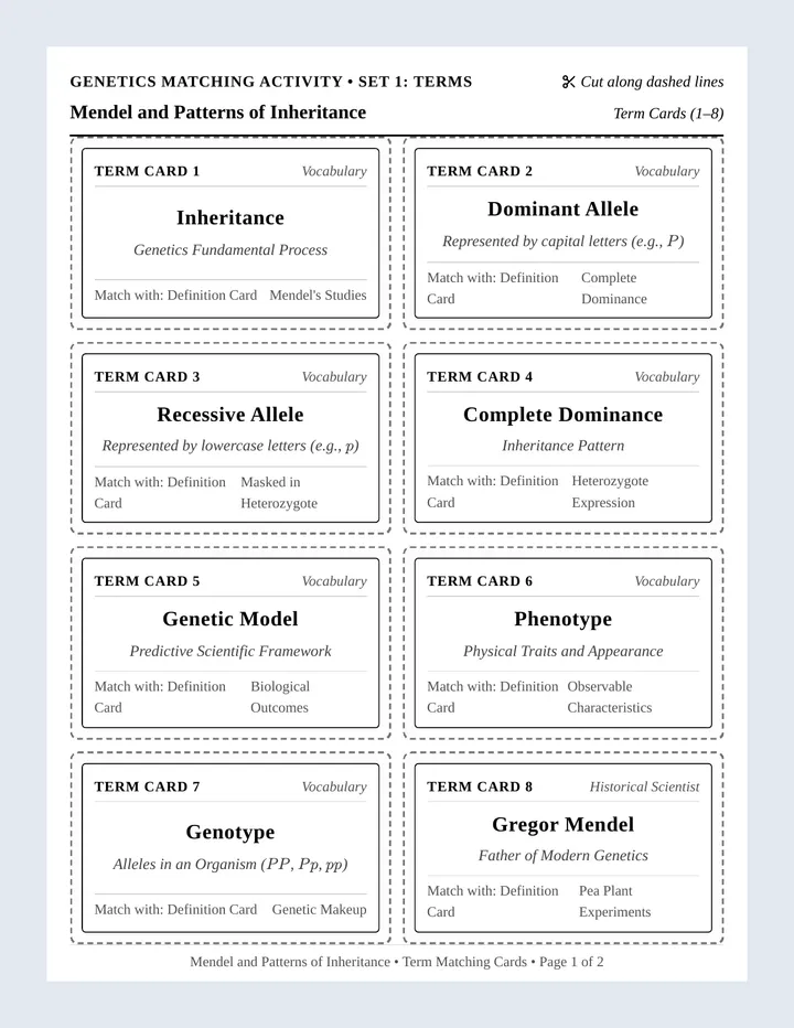 Mendel Inheritance Matching Cards