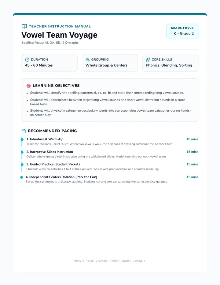Vowel Team Teacher Guide