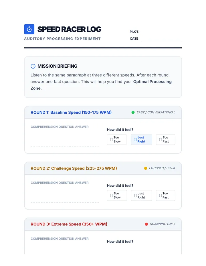 Speed Racer Tracking Sheet