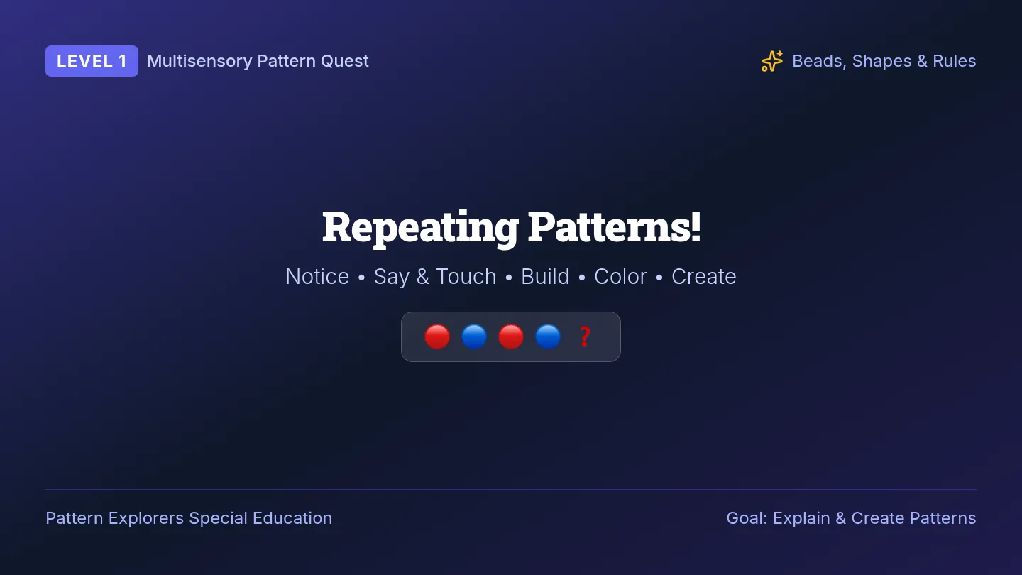 Repeating Patterns Slides