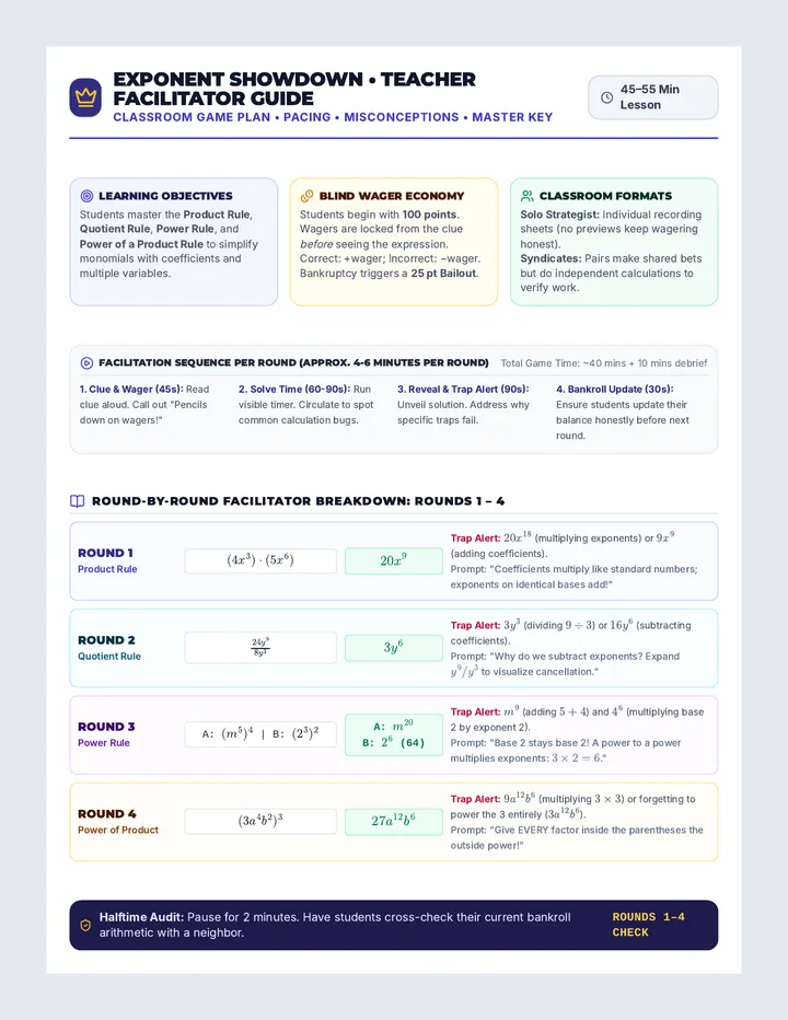 Exponent Showdown Teacher Guide