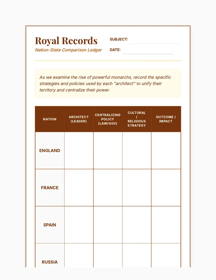 Royal Records Graphic Organizer