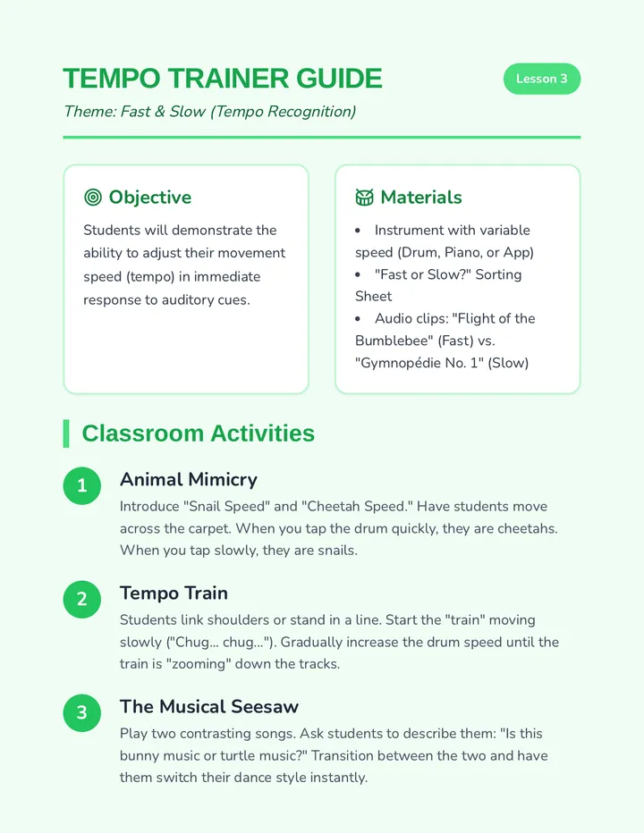 Tempo Trainer Teacher Guide