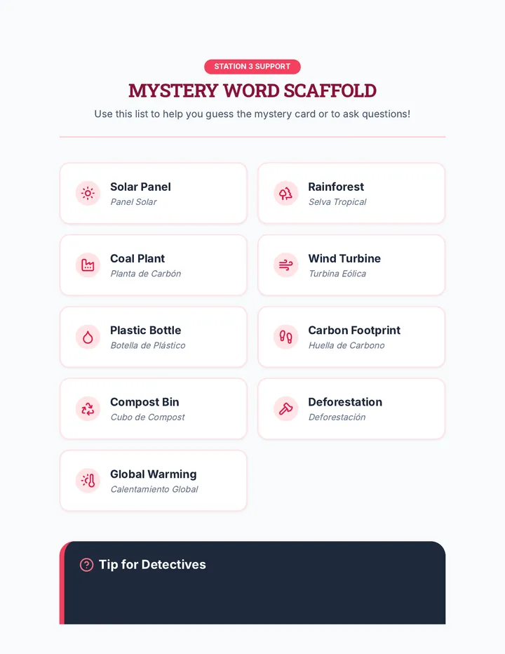 Mystery Word Scaffold