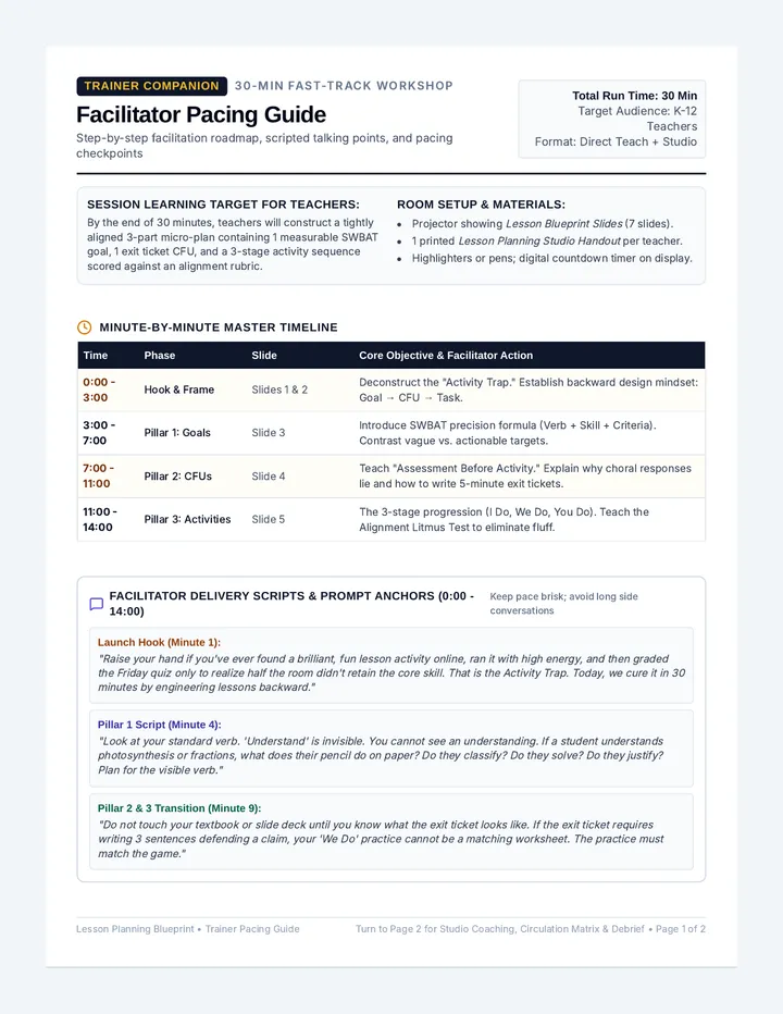 Facilitator Pacing Guide