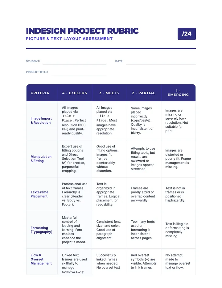 InDesign Project Rubric