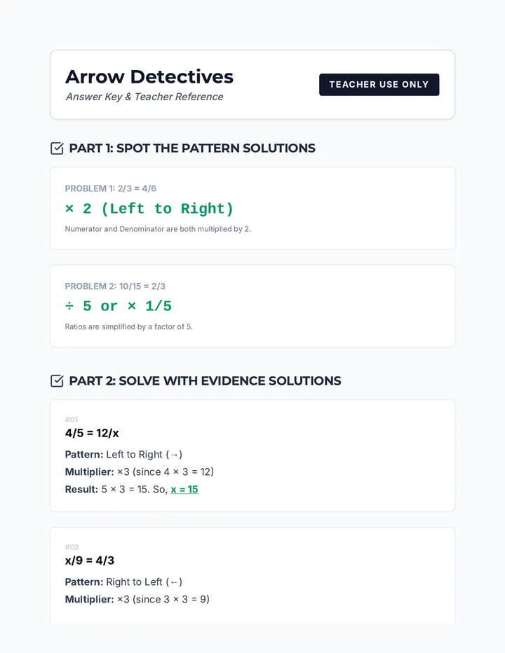 Arrow Detectives Answer Key