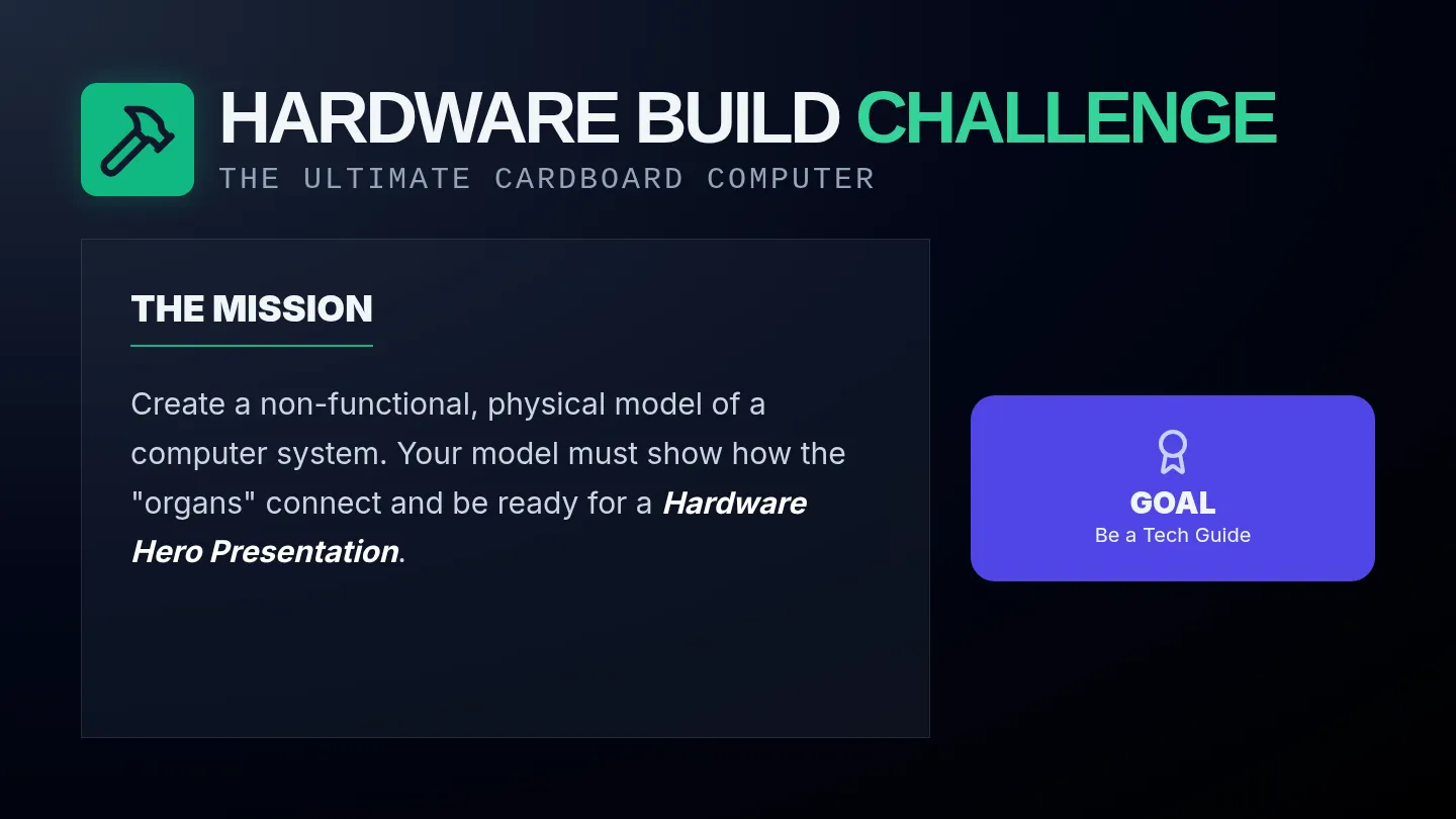 Hardware Heroes • Sequence • Lenny.com