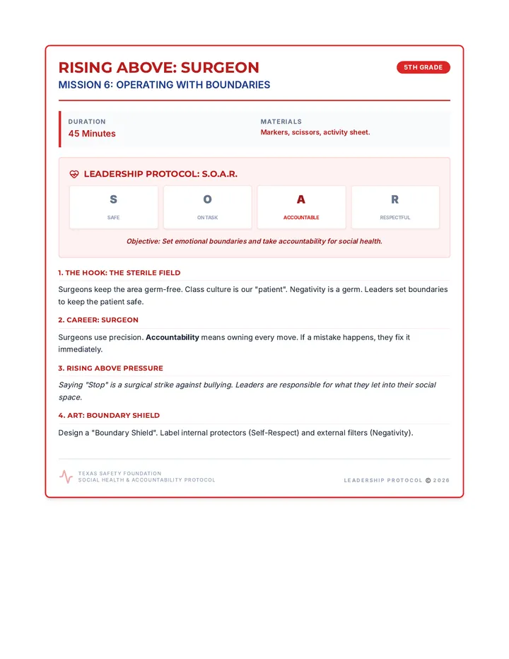 Rising Above Surgeon Teacher Guide