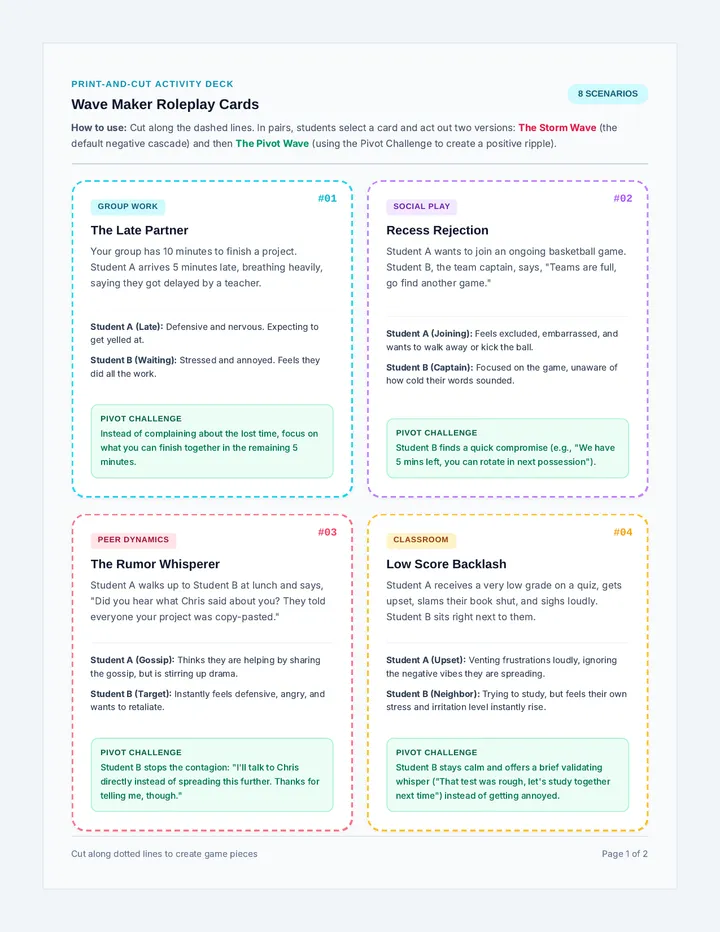 Wave Maker Roleplay Cards