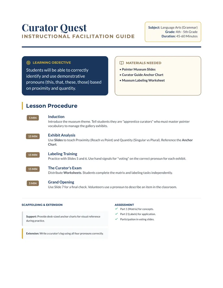 Curator Quest Lesson Plan