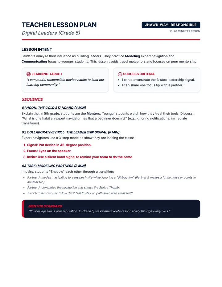 Tech Leaders Teacher Plan 5