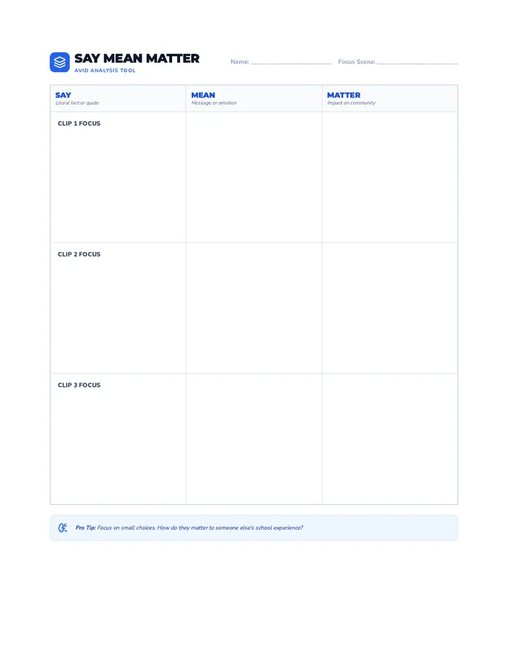 Meaning Maker AVID Organizer