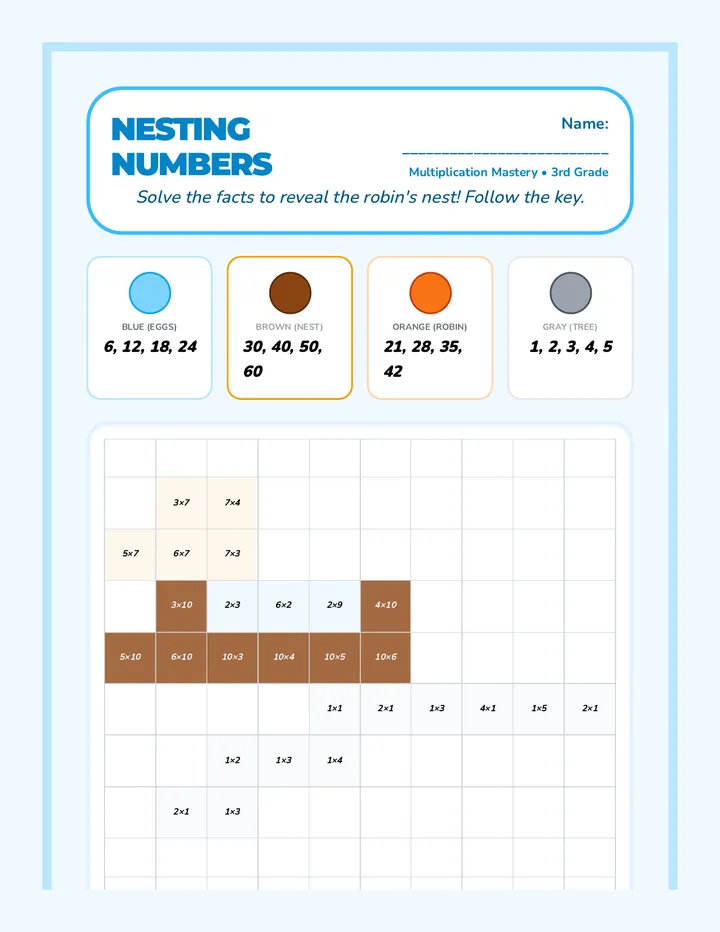 Nesting Numbers Multiplication Color by Number master