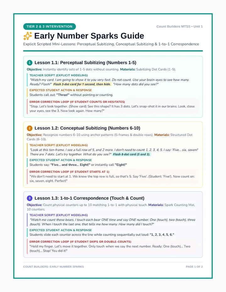 Spark Subitizing Intervention Guide