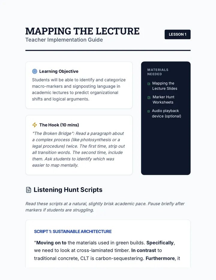 Signposting Teacher Guide