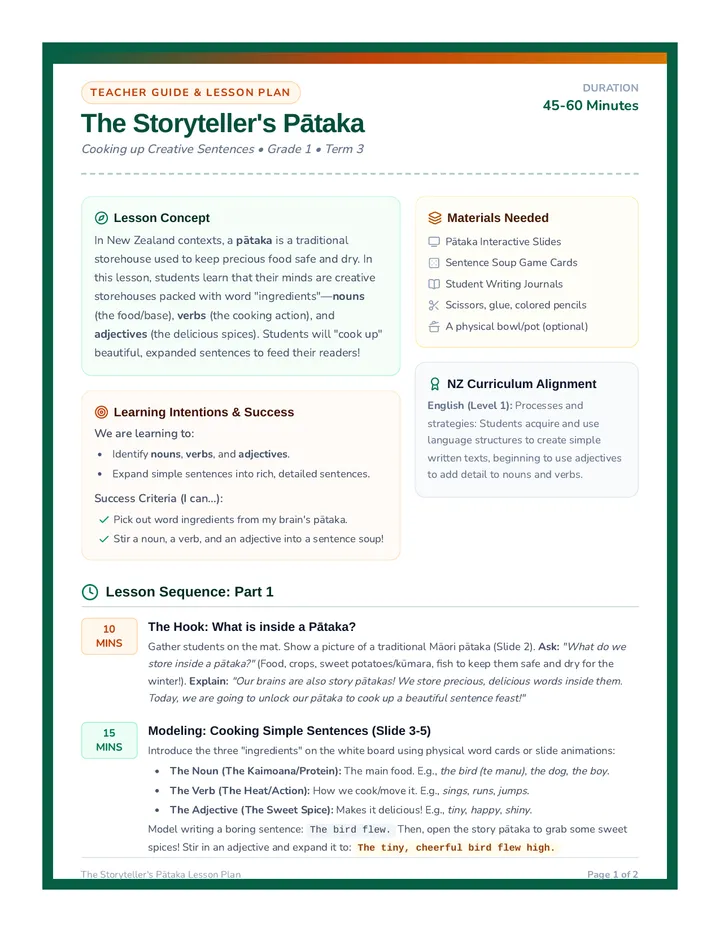Pataka Teacher Guide