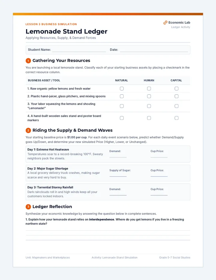 Lemonade Stand Ledger