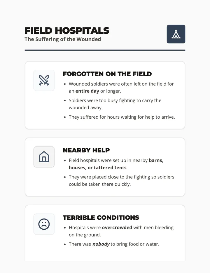 Field Hospital Reference Sheet