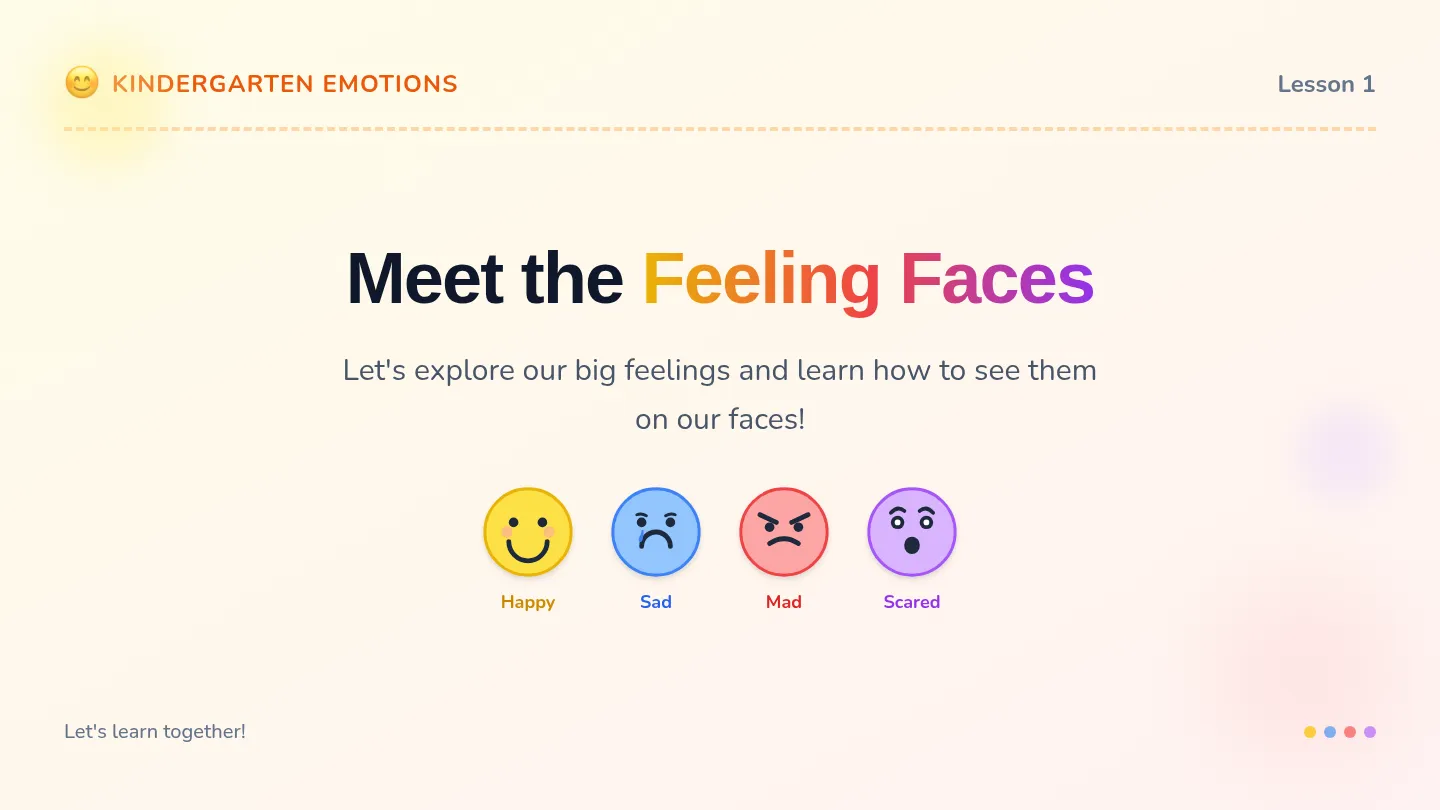Faces and Feelings Slides
