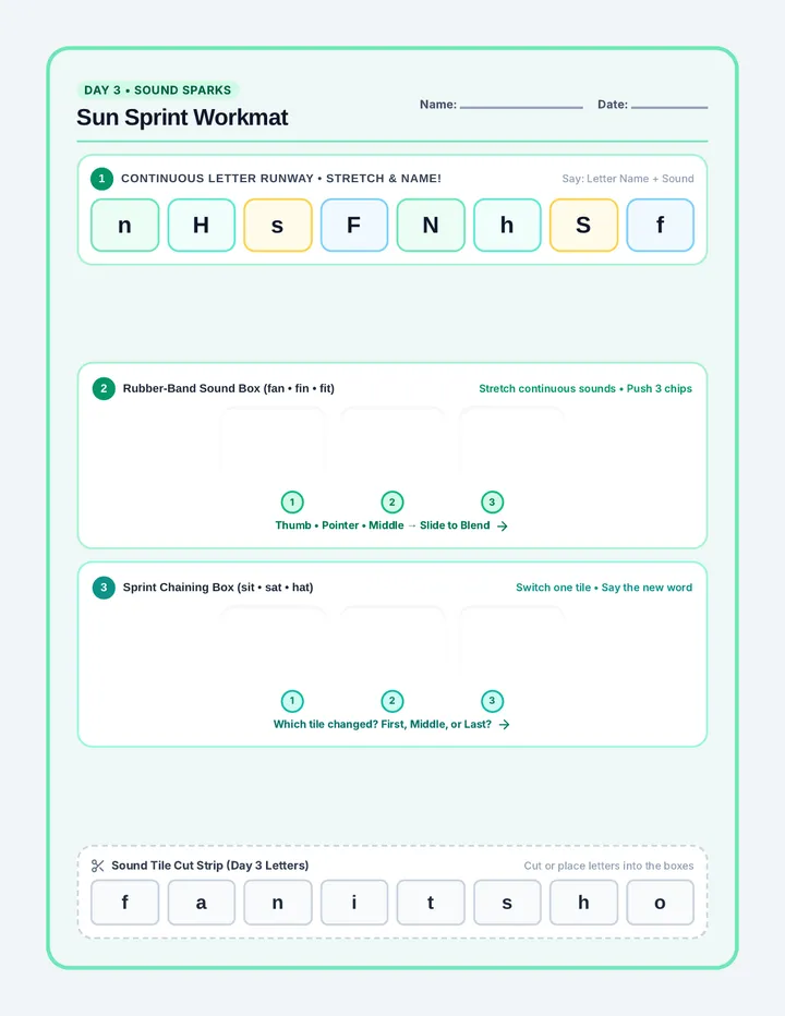 Sun Sprint Student Mat