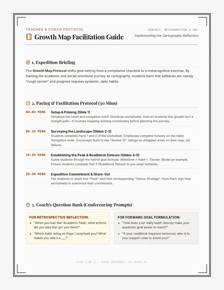 Growth Map Teacher Guide
