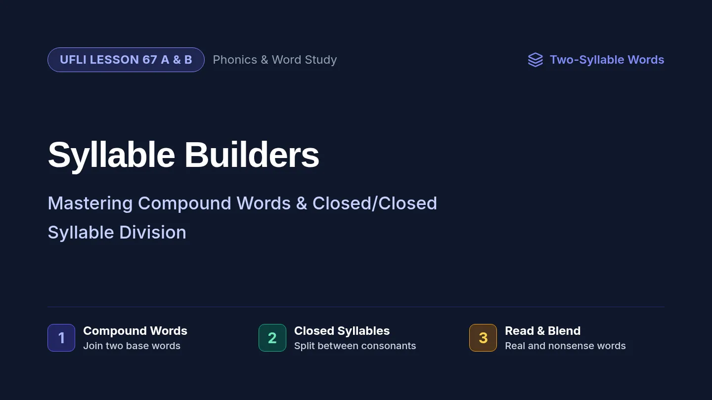 Syllable Builders Slides