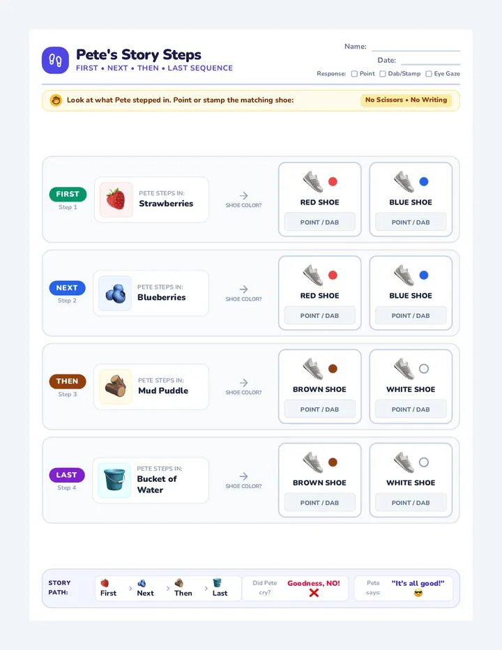 Pete Shoe Steps Worksheet