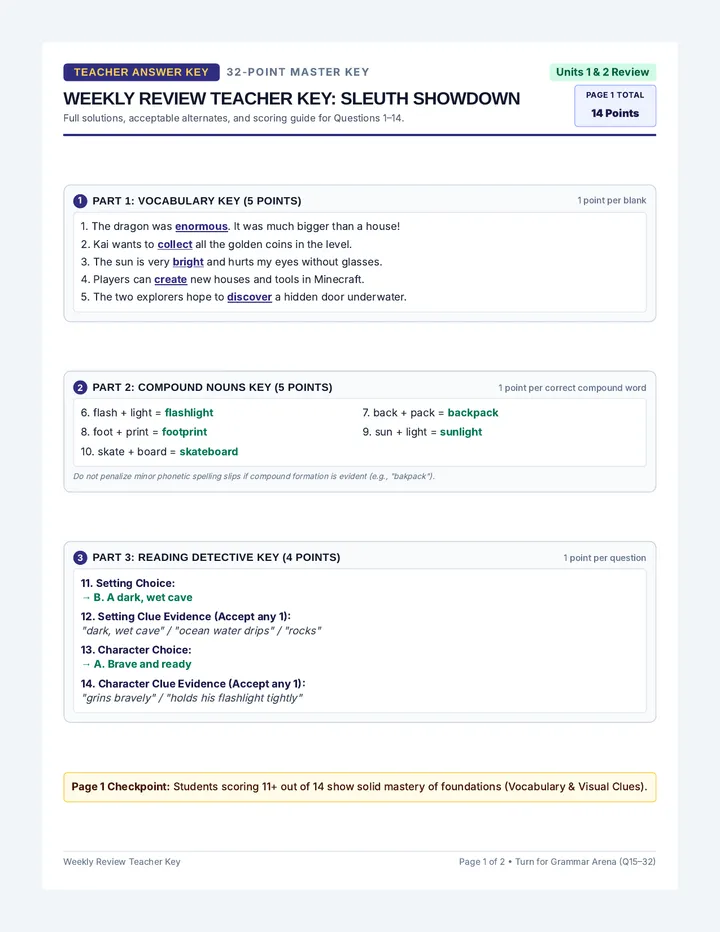 Weekly Review Teacher Key