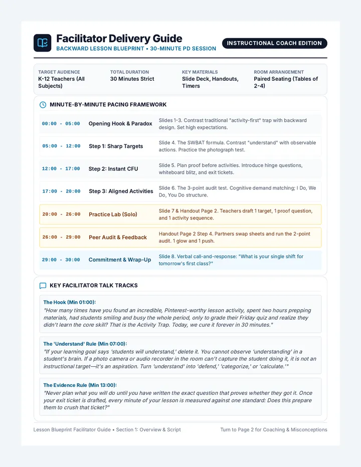 Lesson Blueprint Facilitator Guide