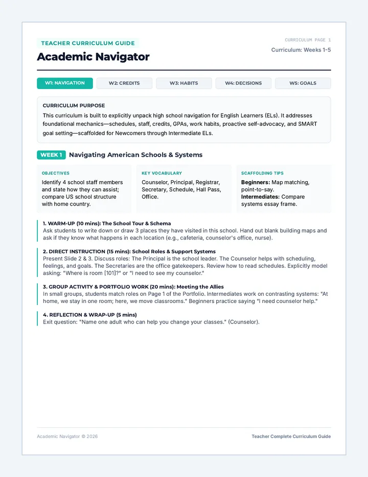 Academic Navigator Curriculum Guide