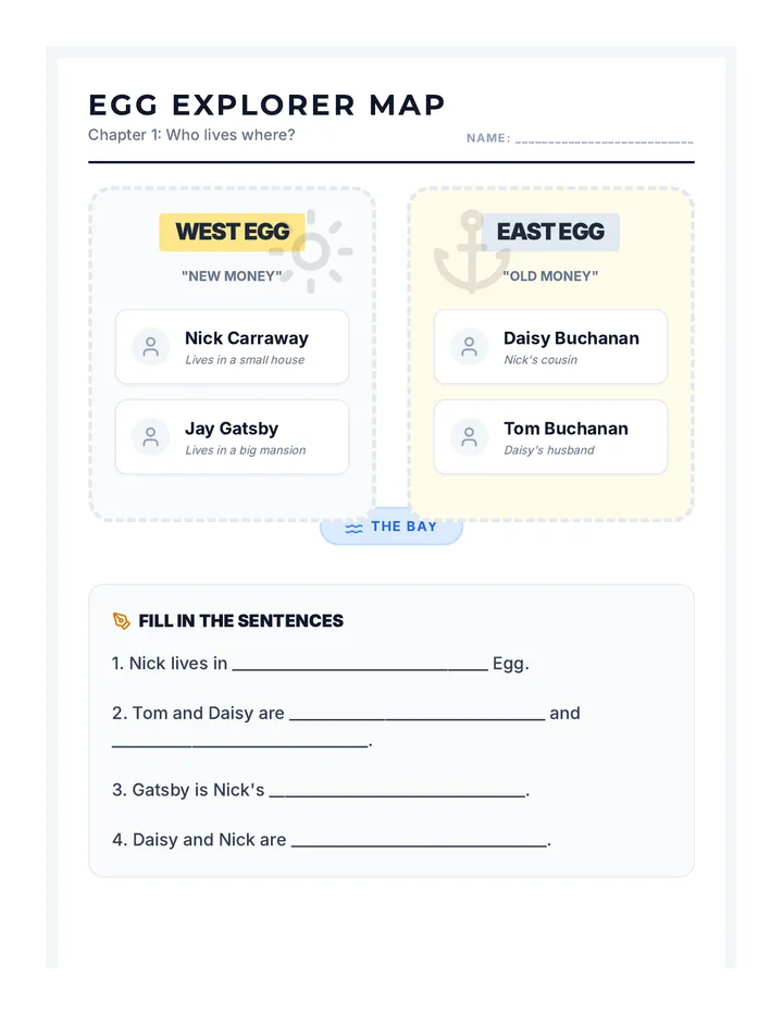 Egg Explorer Map Worksheet