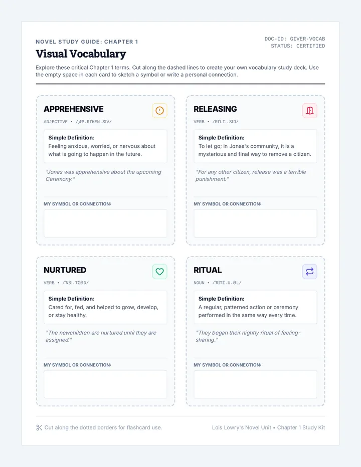 Visual Vocabulary Cards