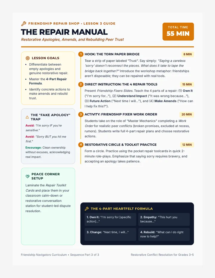 Repair Manual Teacher Guide