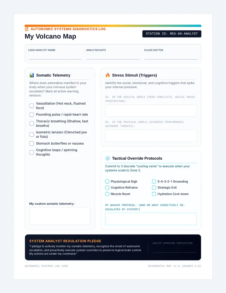 My Volcano Map Worksheet