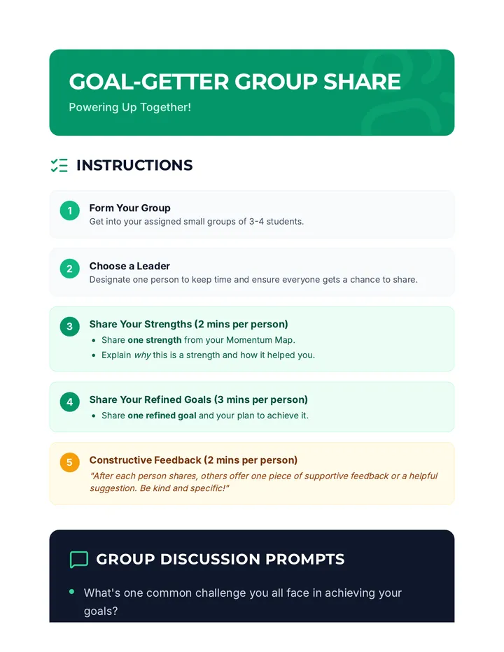 Goal-Getter Group Share Activity