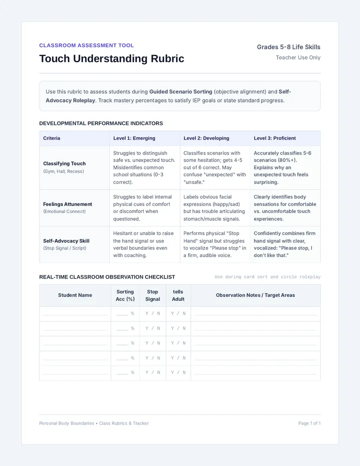 Touch Understanding Rubric