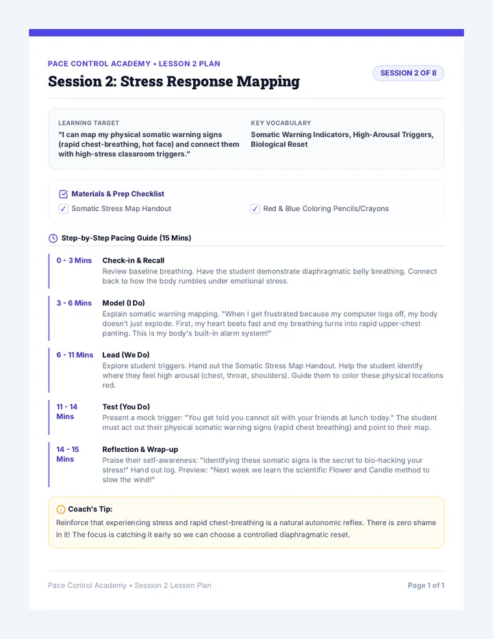 Session 2 Lesson Plan